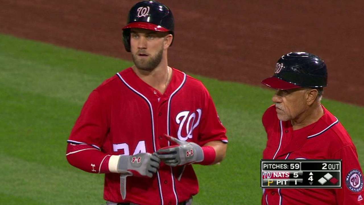 Goodwin scores on error