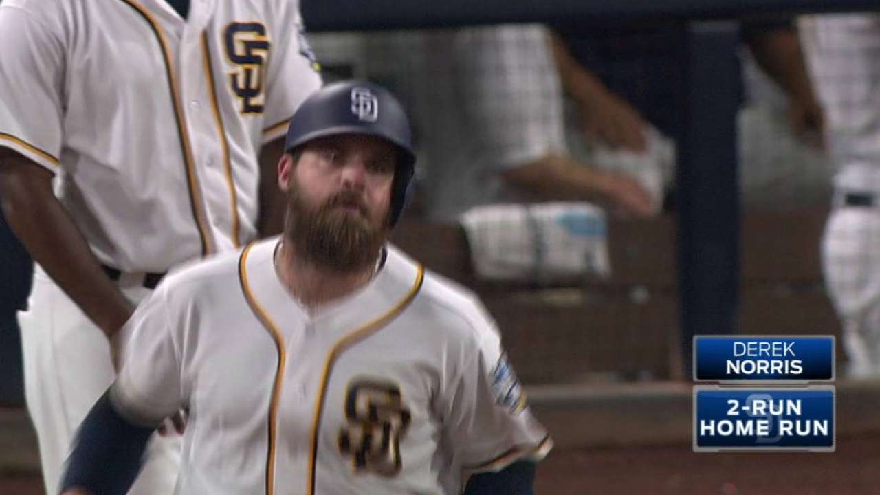 Norris' future with Nationals uncertain