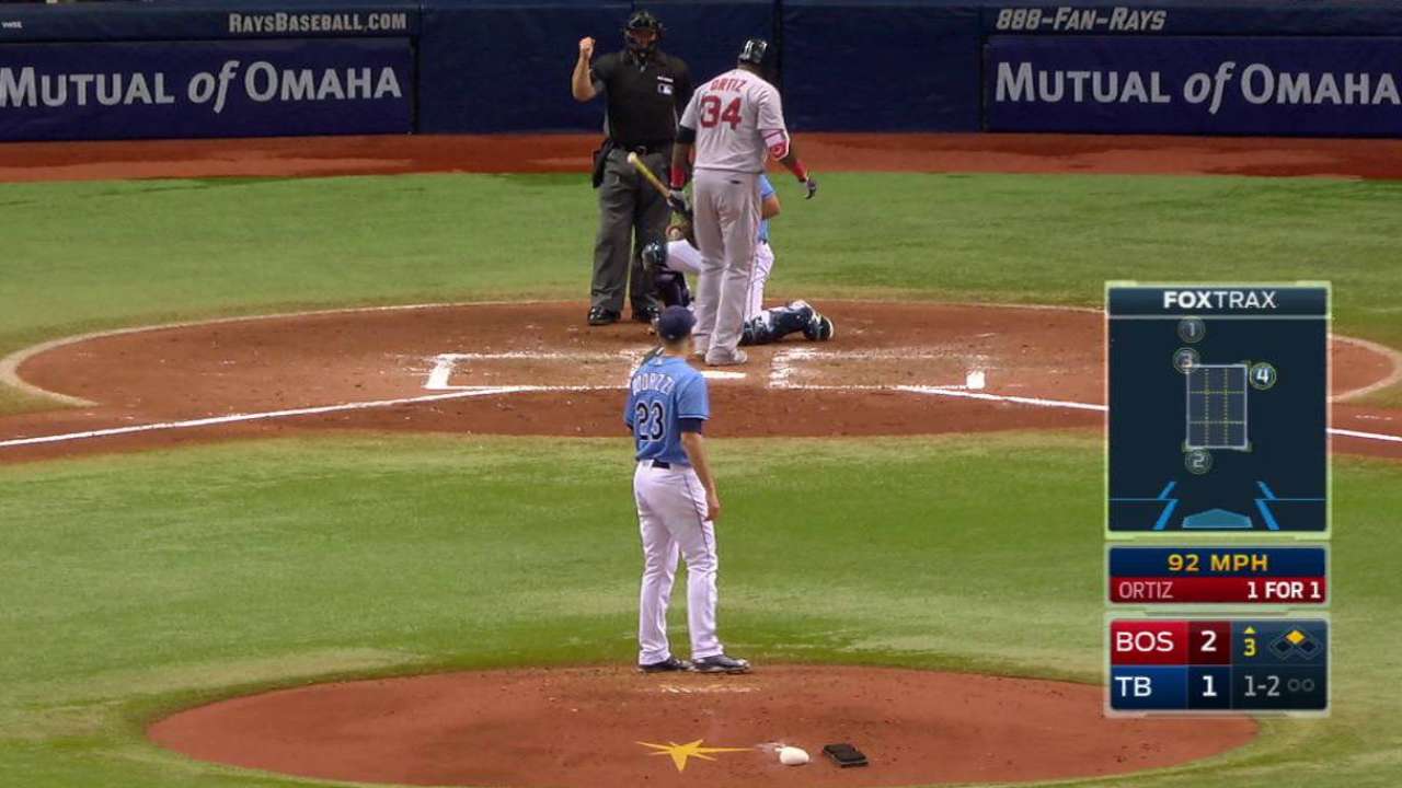 Odorizzi fans Big Papi