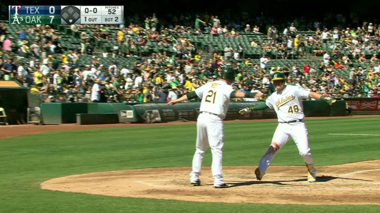 A's pivot during '16, usher in youth movement