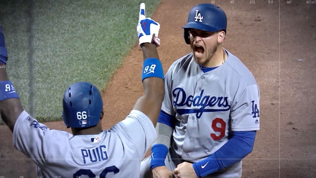 Los Angeles Dodgers: Unstoppable