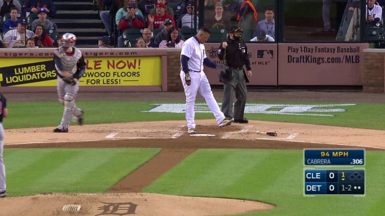 Kluber to toe rubber in Game 2 of ALDS