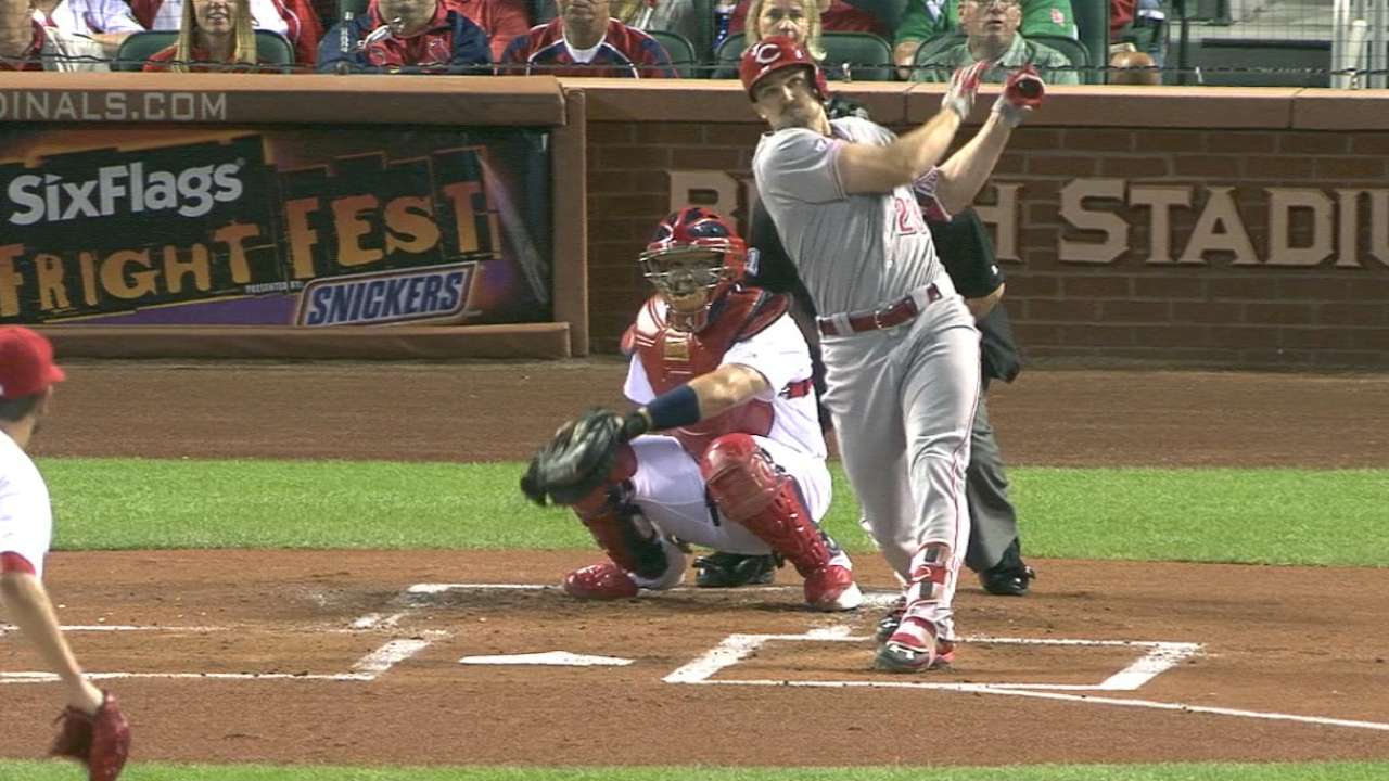 Rojos apalean a Cardenales con cuatro jonrones y los alejan del comodín