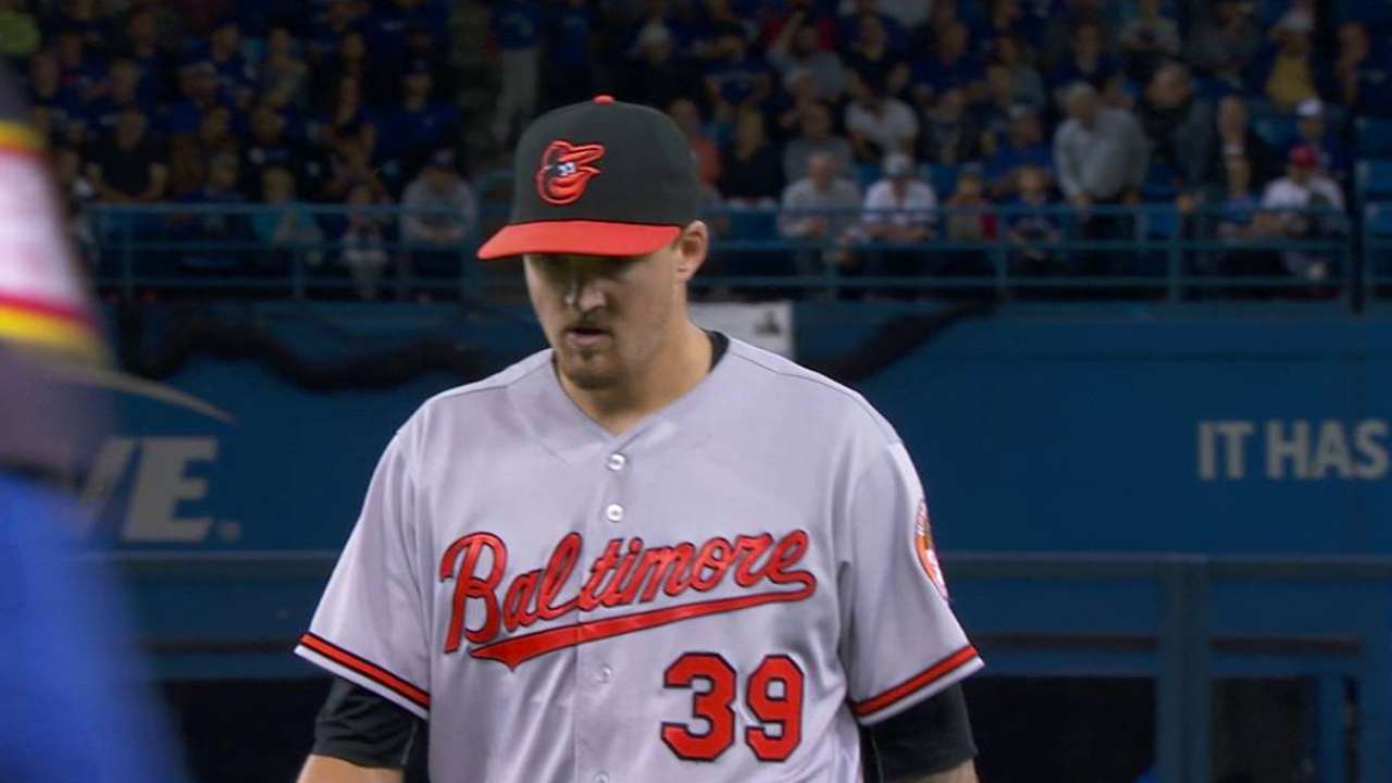 Gausman escapes the 6th