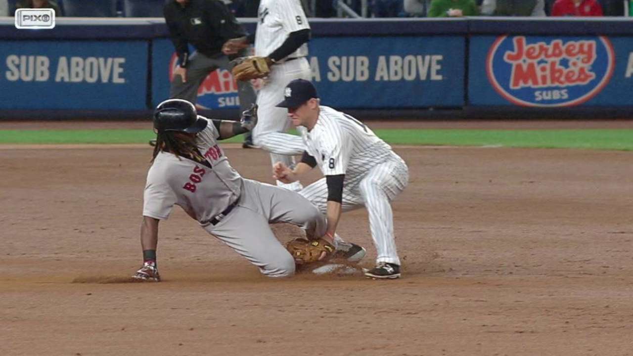 Sanchez throws out Ramirez