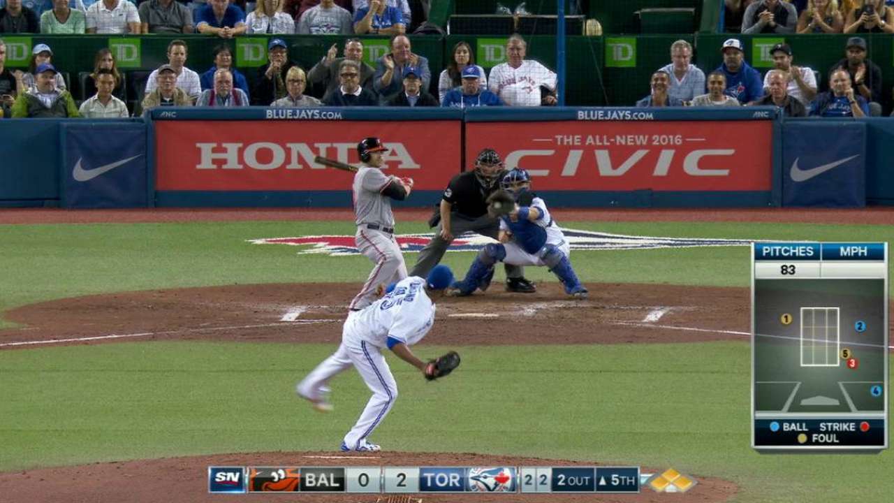 Francisco Liriano sería el 4to abridor de Toronto en playoffs