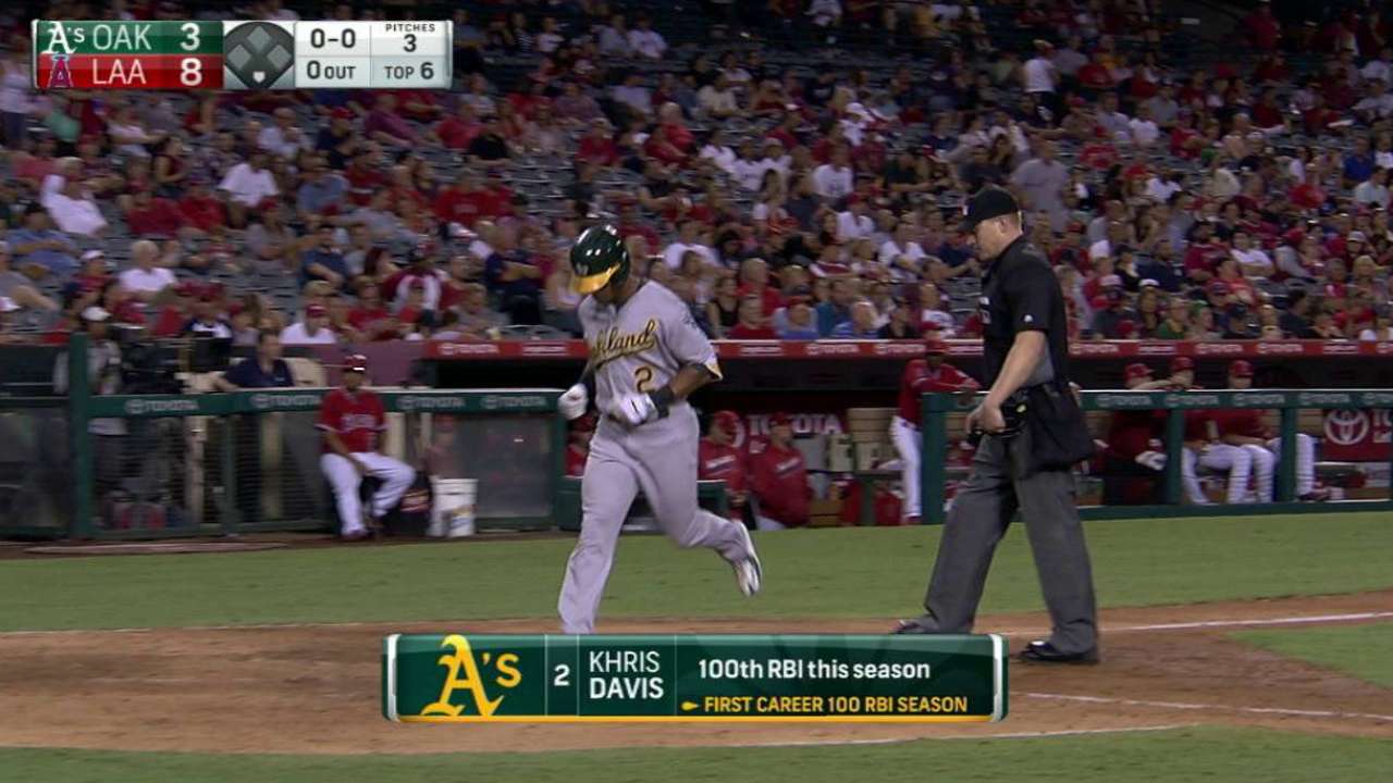 Davis' solo homer to left-center