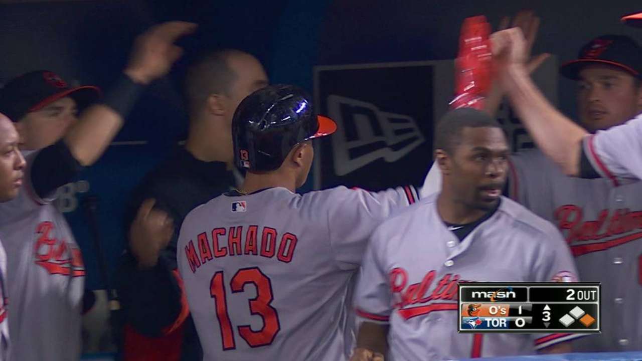 Ubaldo, Orioles blanquean a Toronto y empatan el primer Comodín