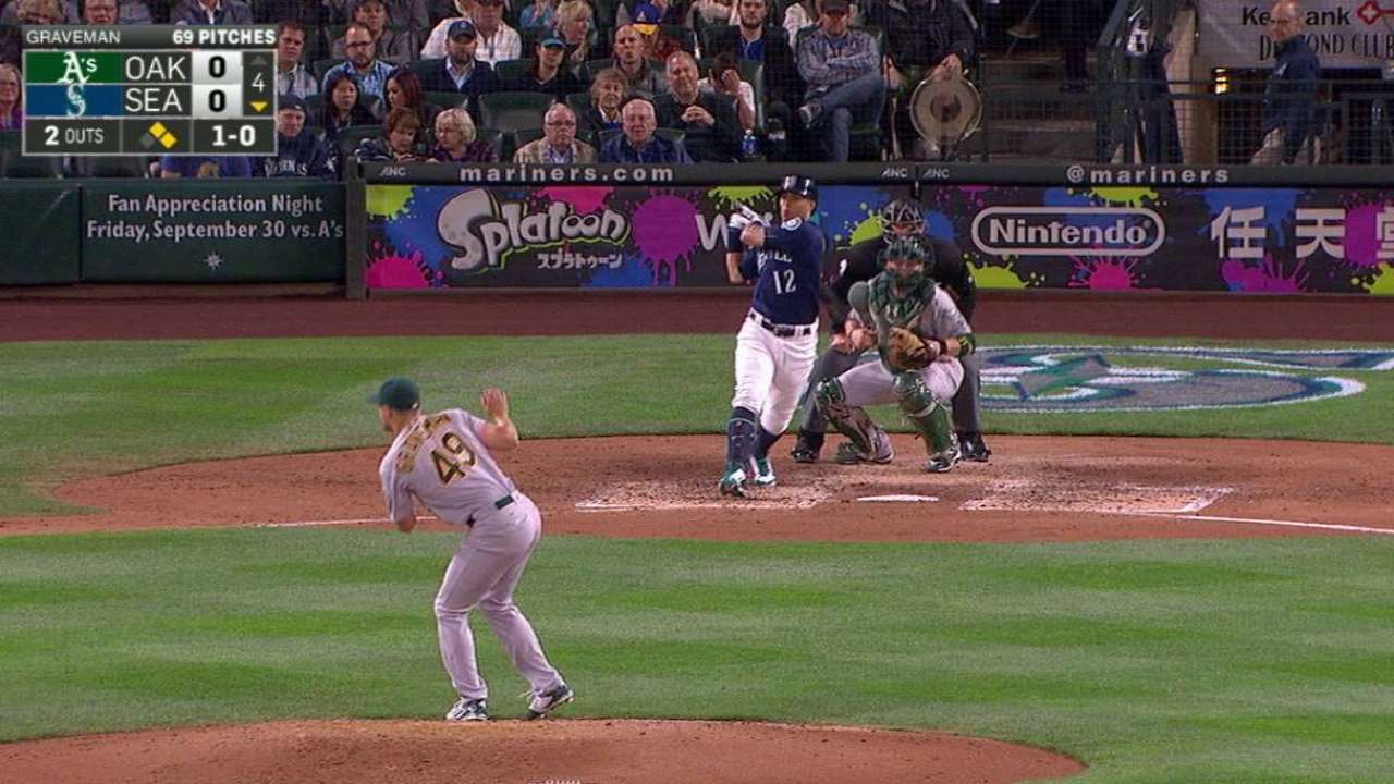 Servais reveals his biggest pet peeve
