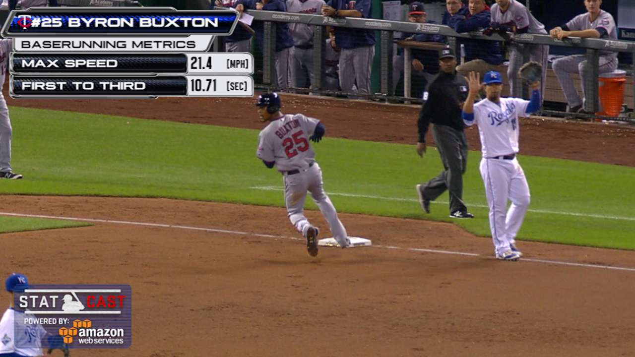 Buxton sparks Twins' offense with clutch hits