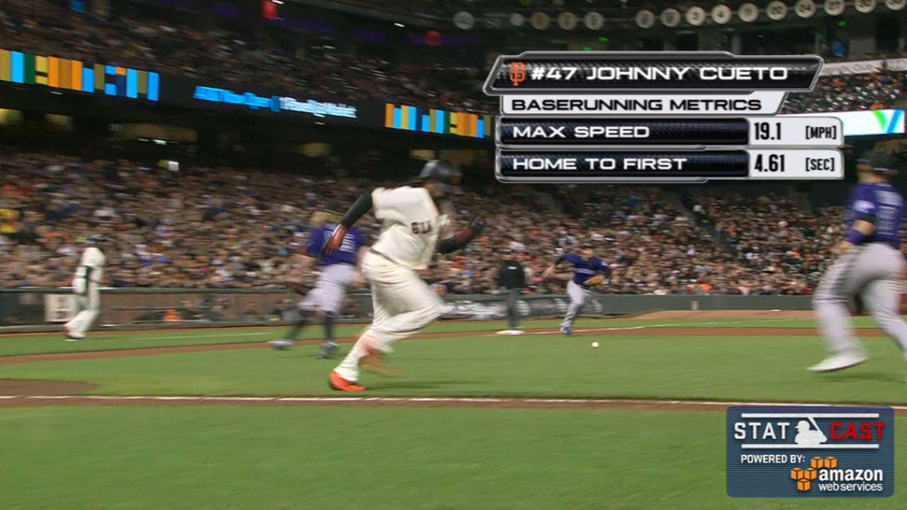 Cueto hustles to support strong mound work