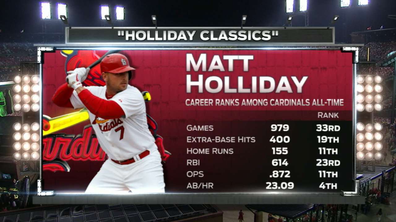 Broadcast on Holliday's future