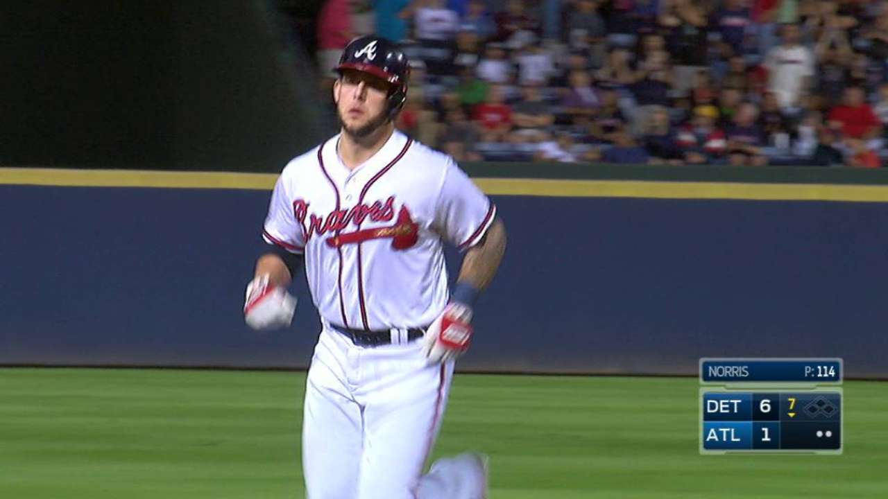 Snyder among 5 Spring Training non-roster invitees
