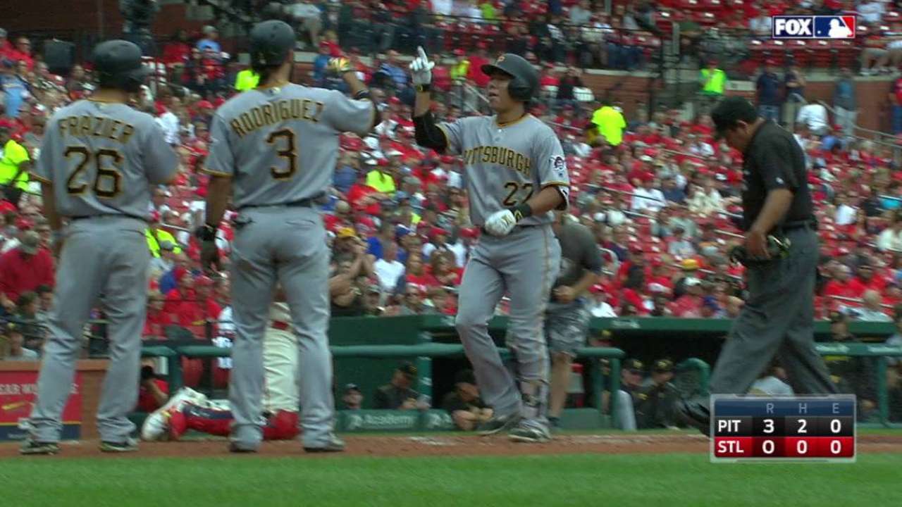 Kang's homer puts Bucs up early