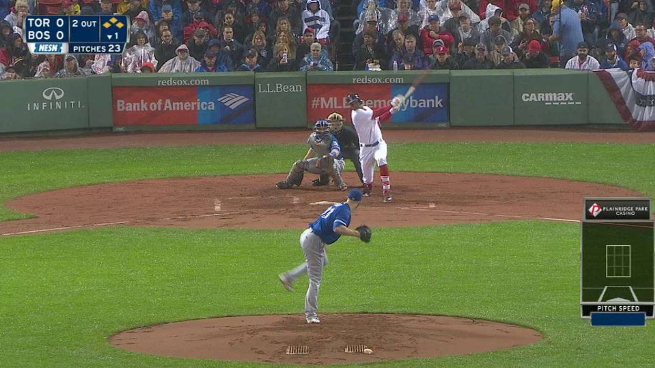 Sox edged by Jays, fall behind Tribe for home field