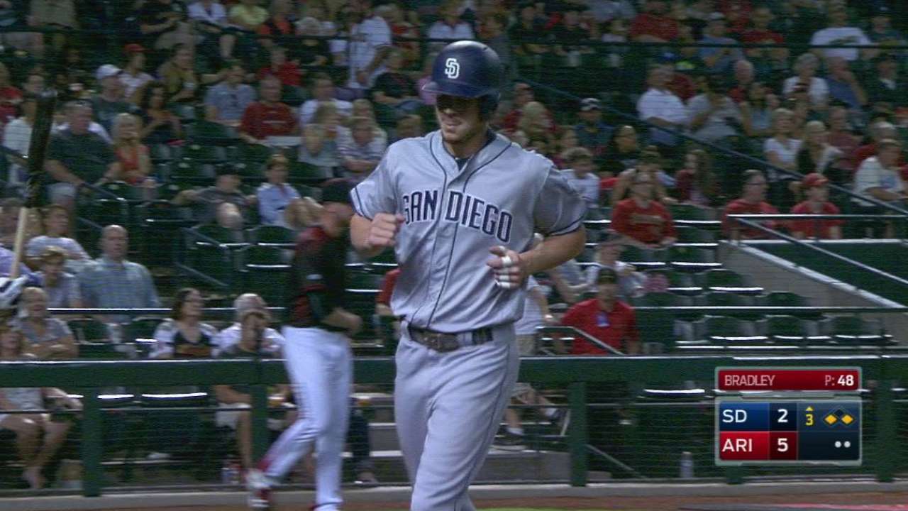 Plenty of jobs to be won in Padres' camp