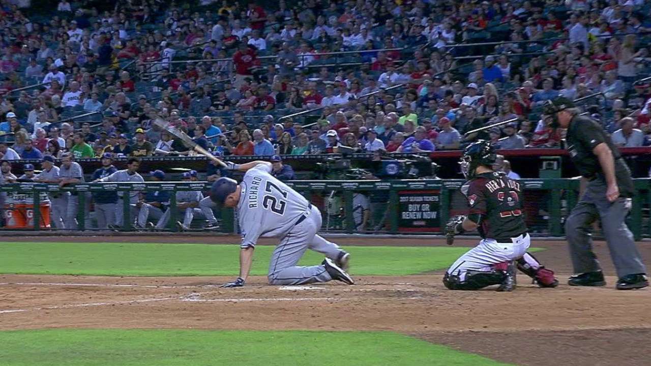 Richard's awkward swing