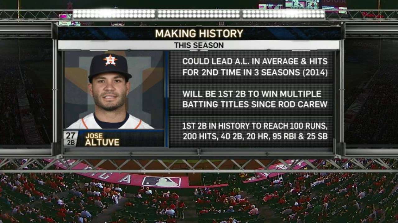 Altuve poised to win second batting title