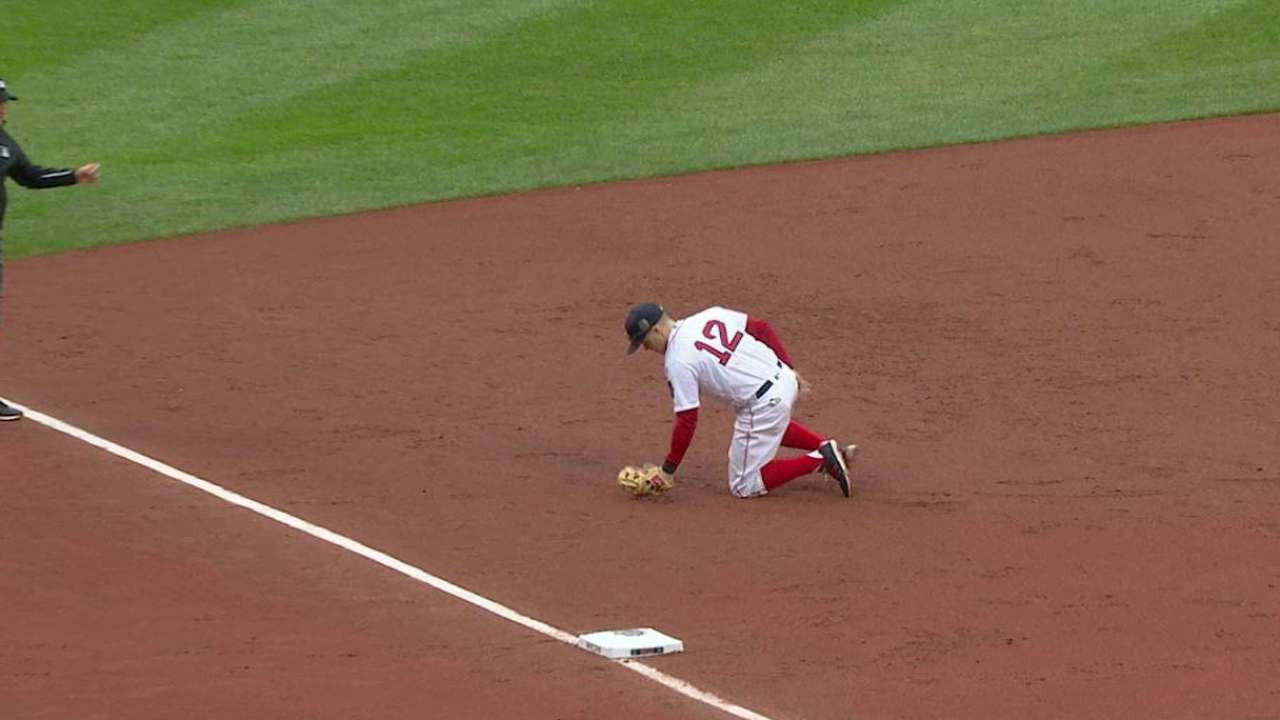 Sox fall to Jays, lose home field in ALDS