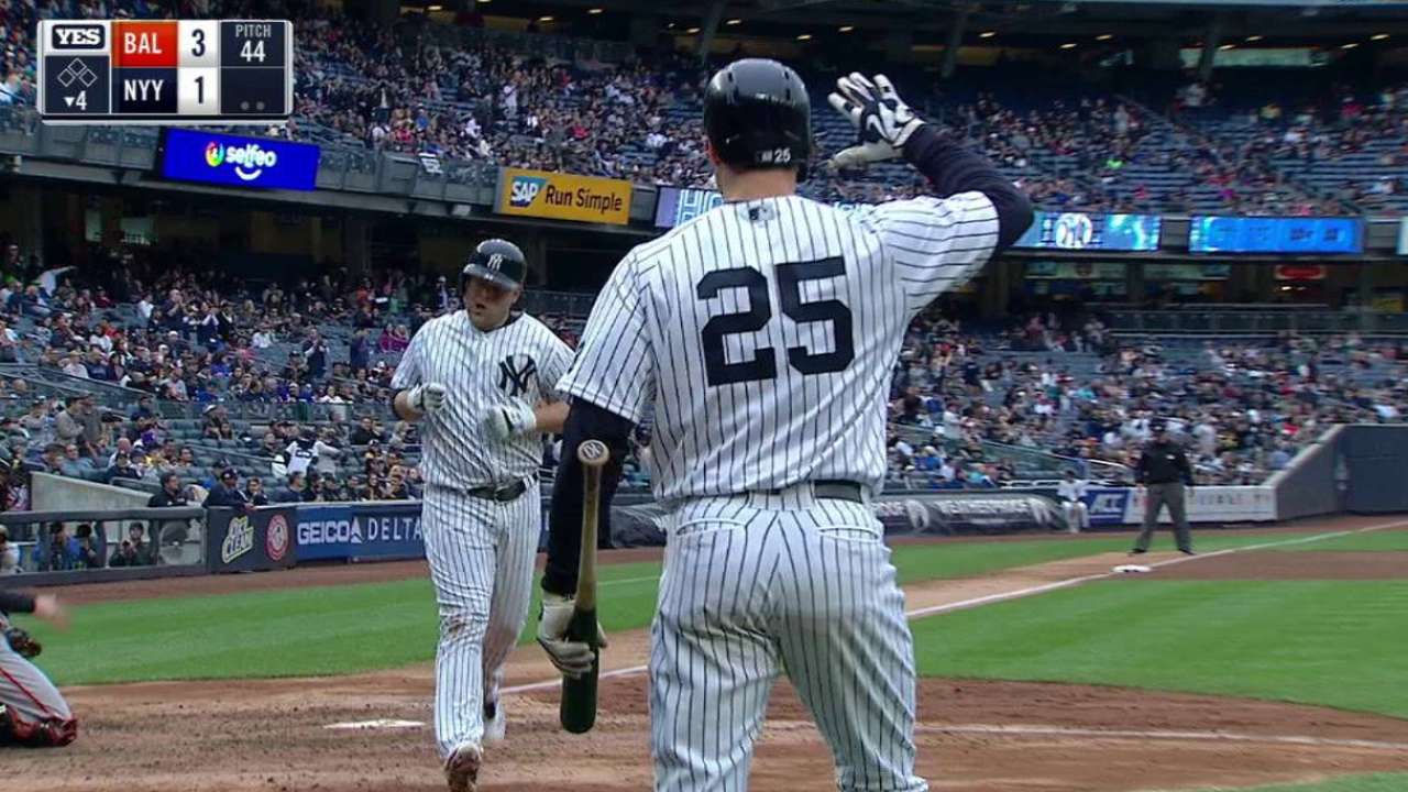 McCann's solo swat to right