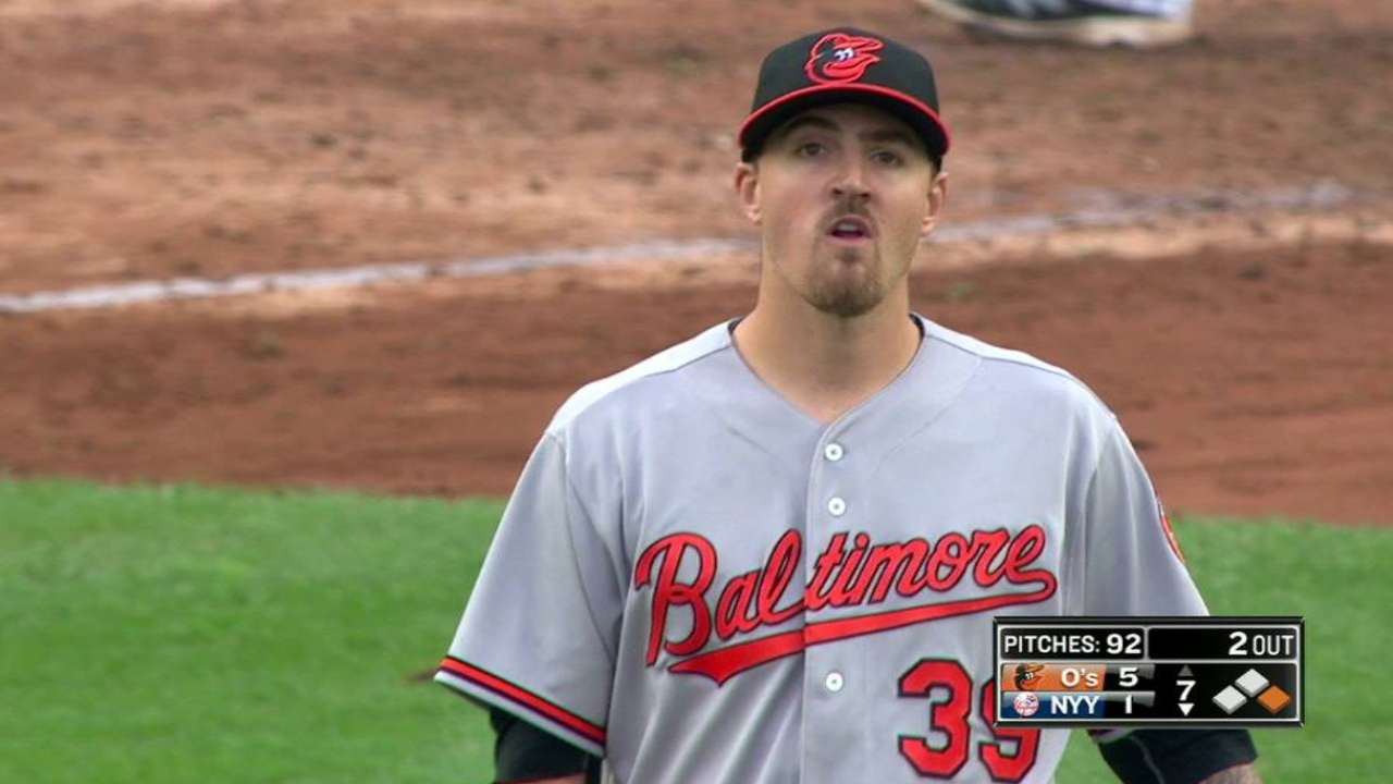 Gausman strikes out Solano