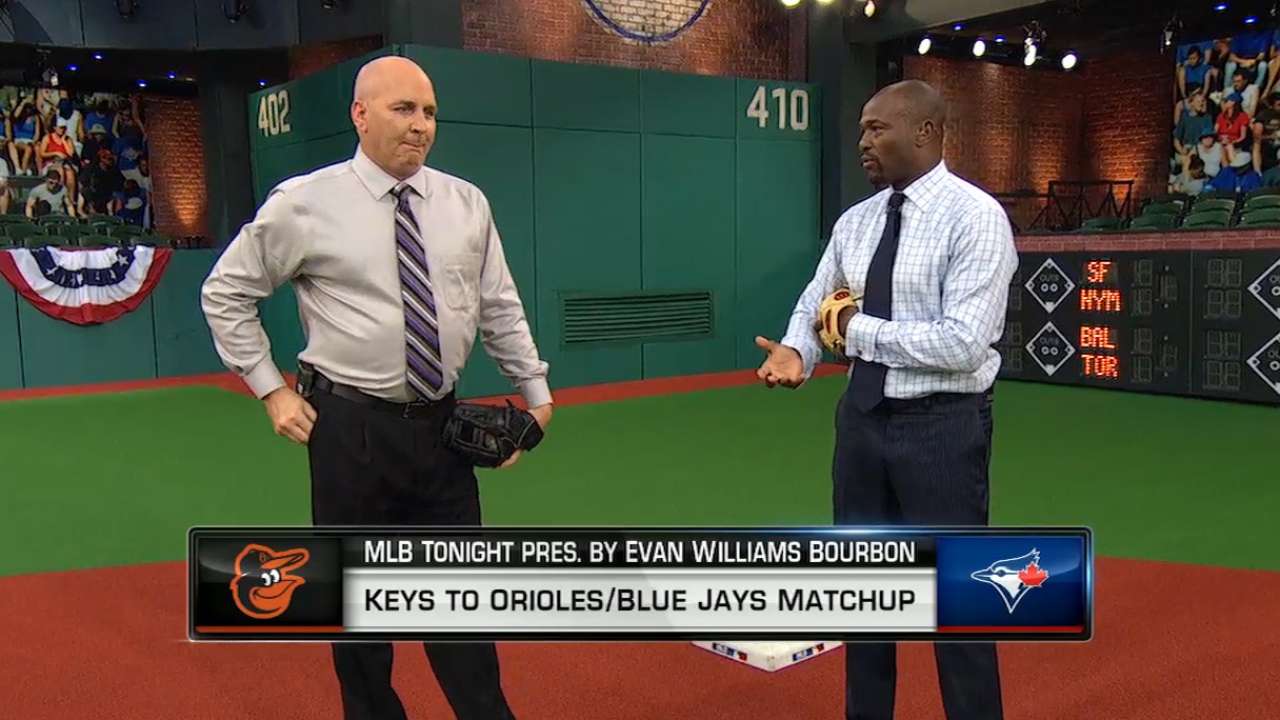 Keys to the Orioles and Jays