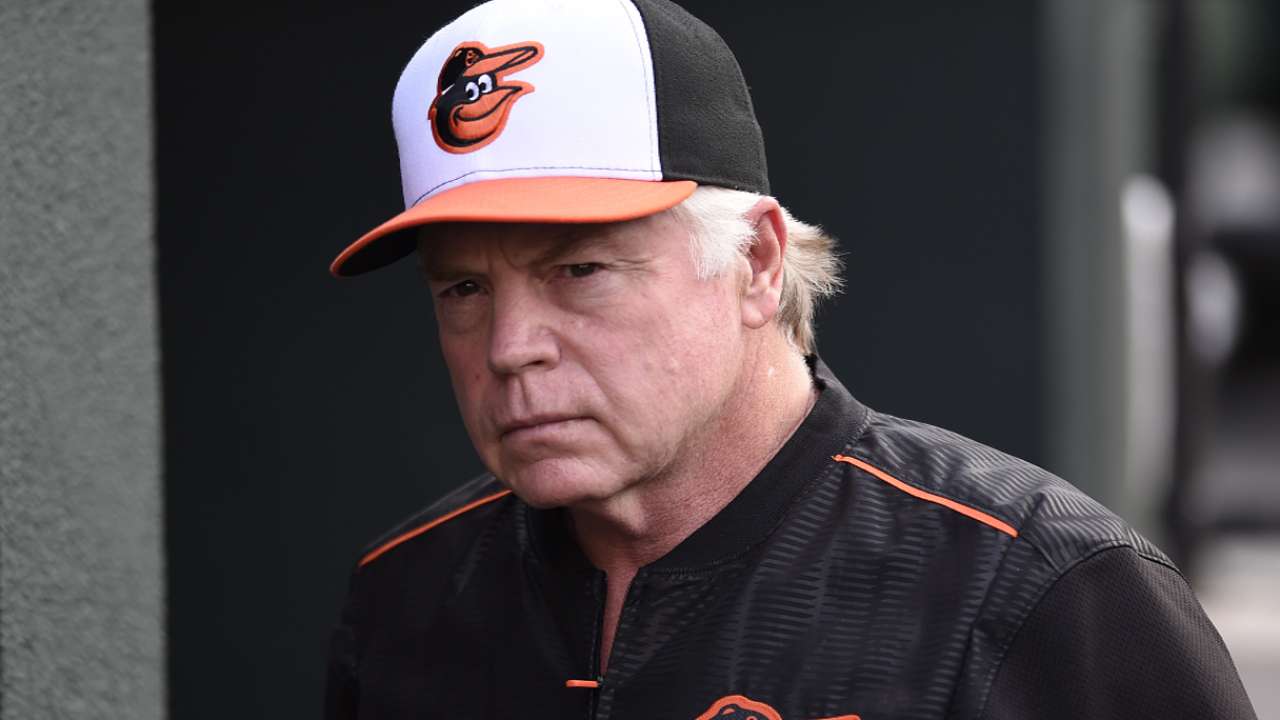 Oct. 4 Buck Showalter pregame interview