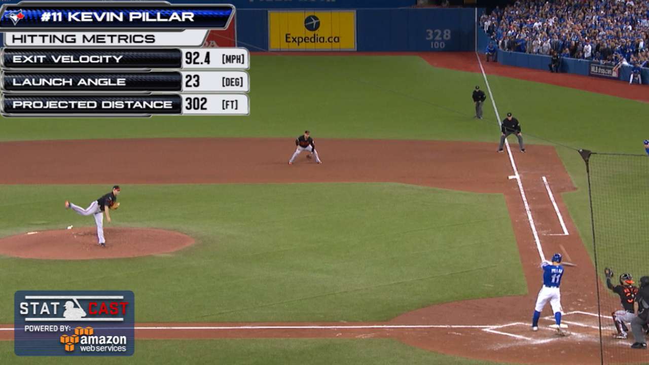Statcast of the Day: Bourn has mixed results