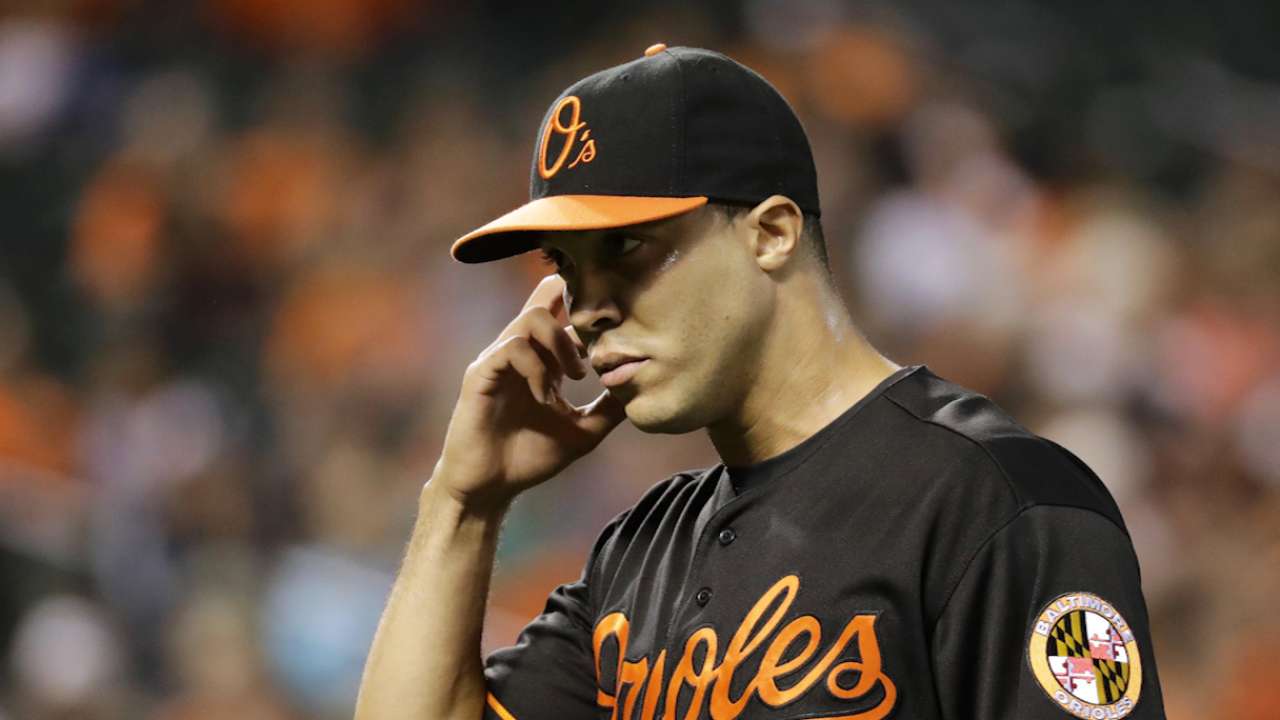 Showalter on not using Britton