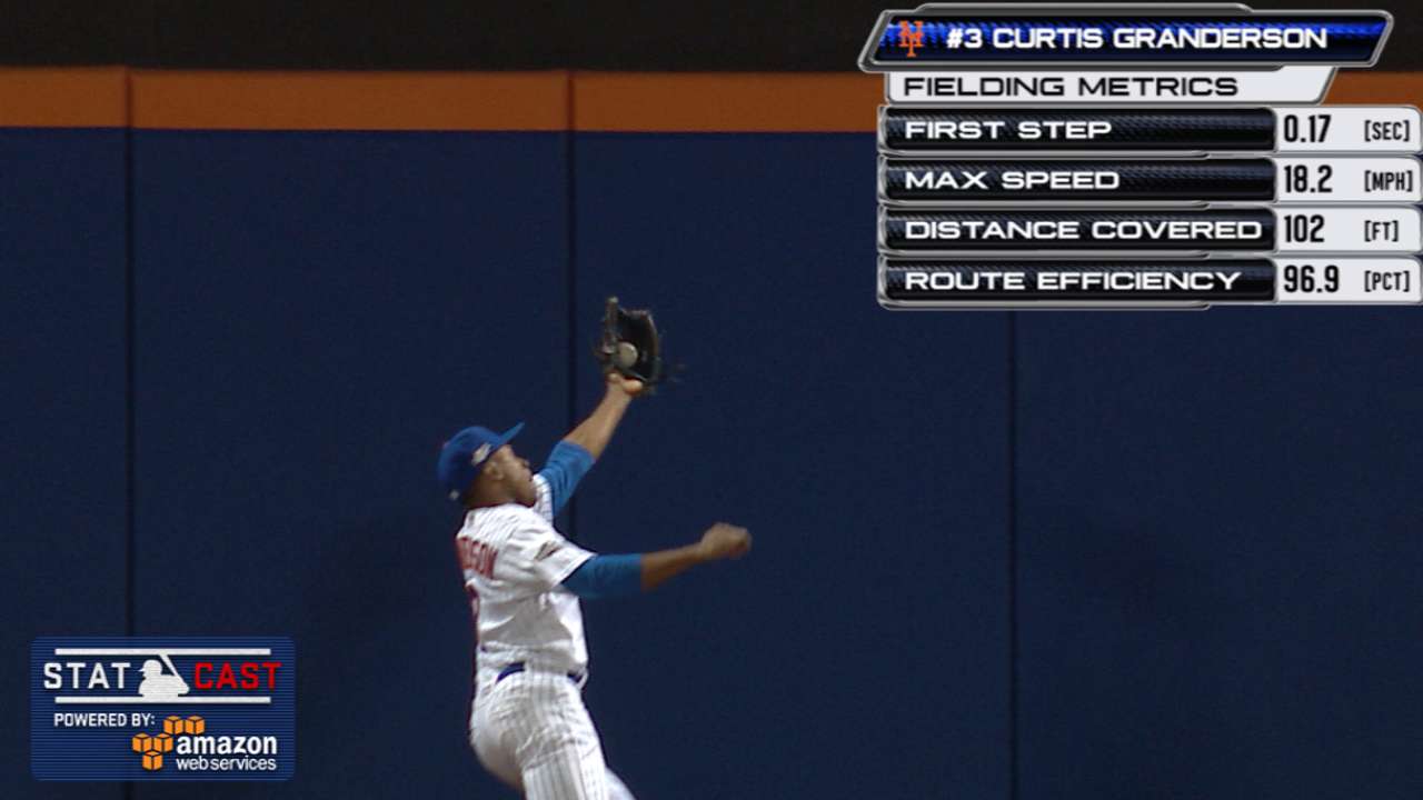Statcast: Granderson's catch