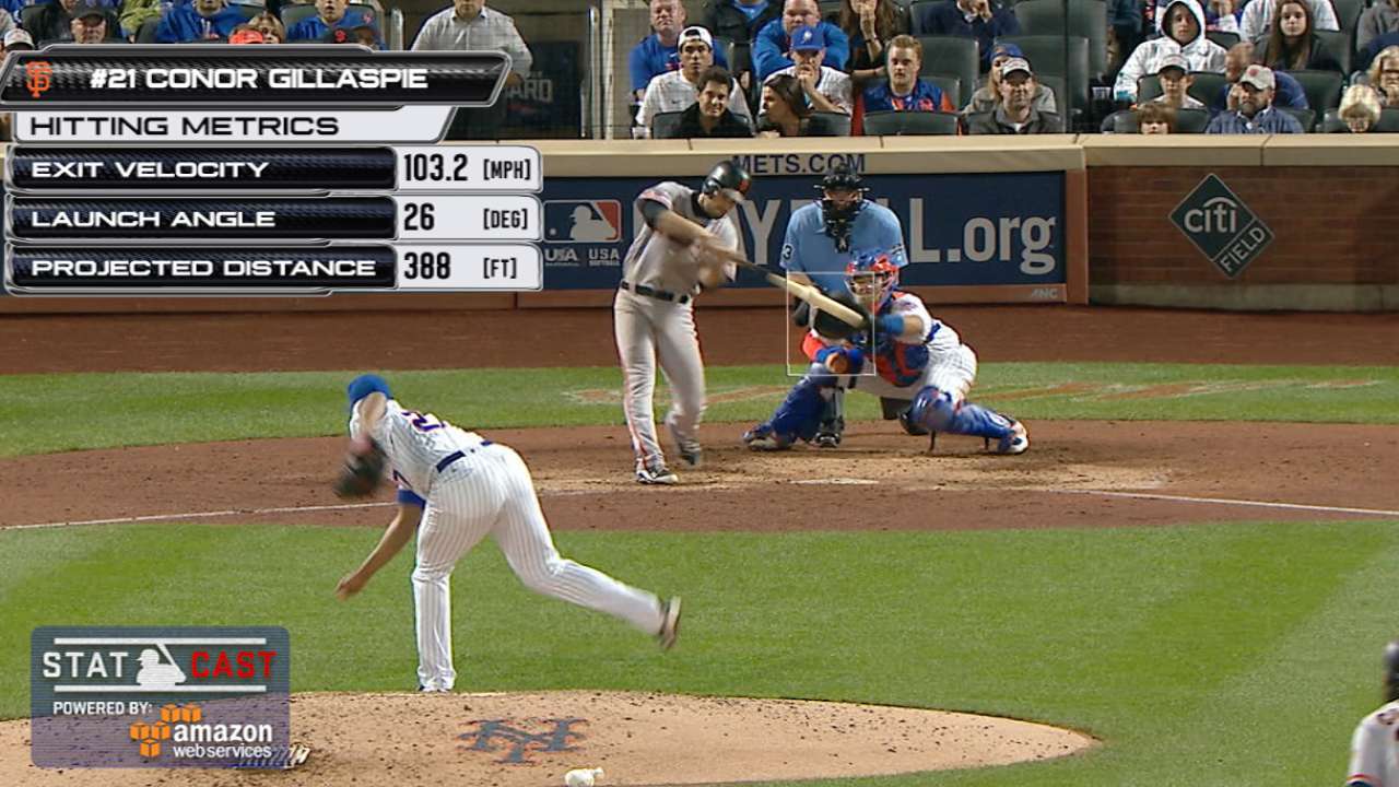 Statcast: Going, going Conor!