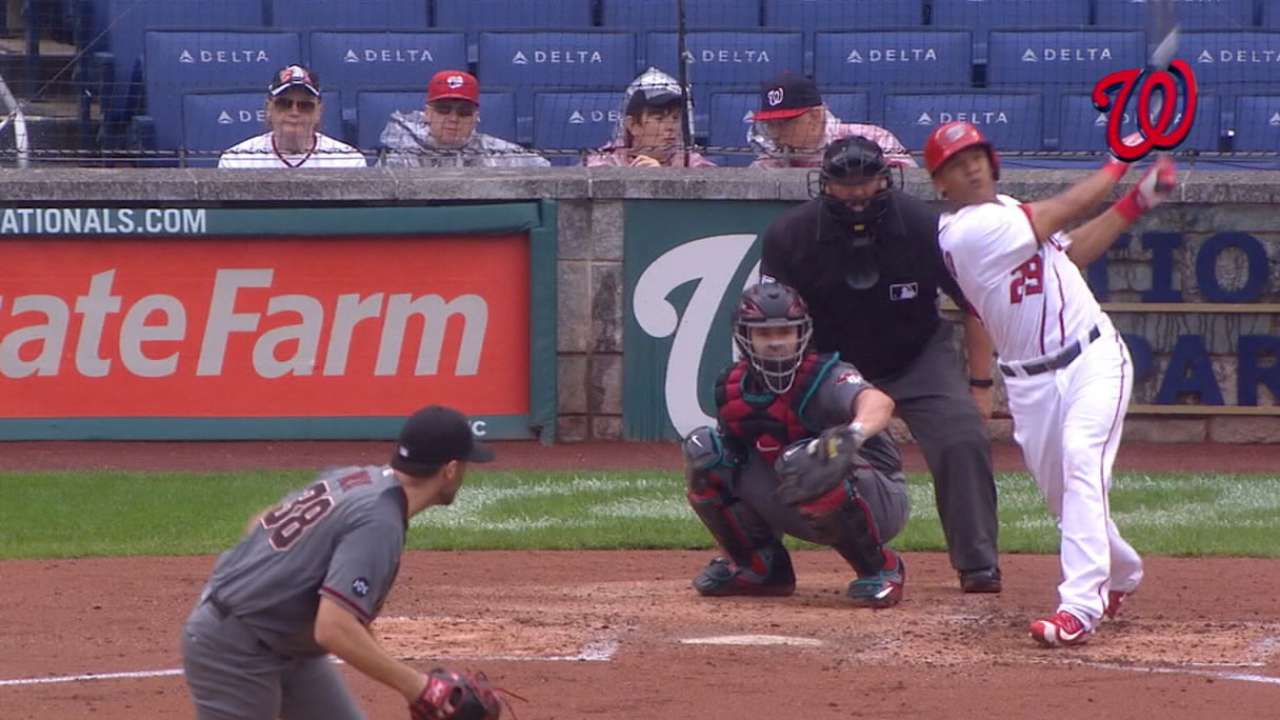 Nats have confidence in Severino, Lobaton