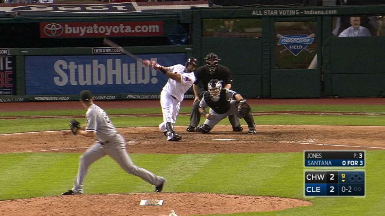 Price on Indians' lineup
