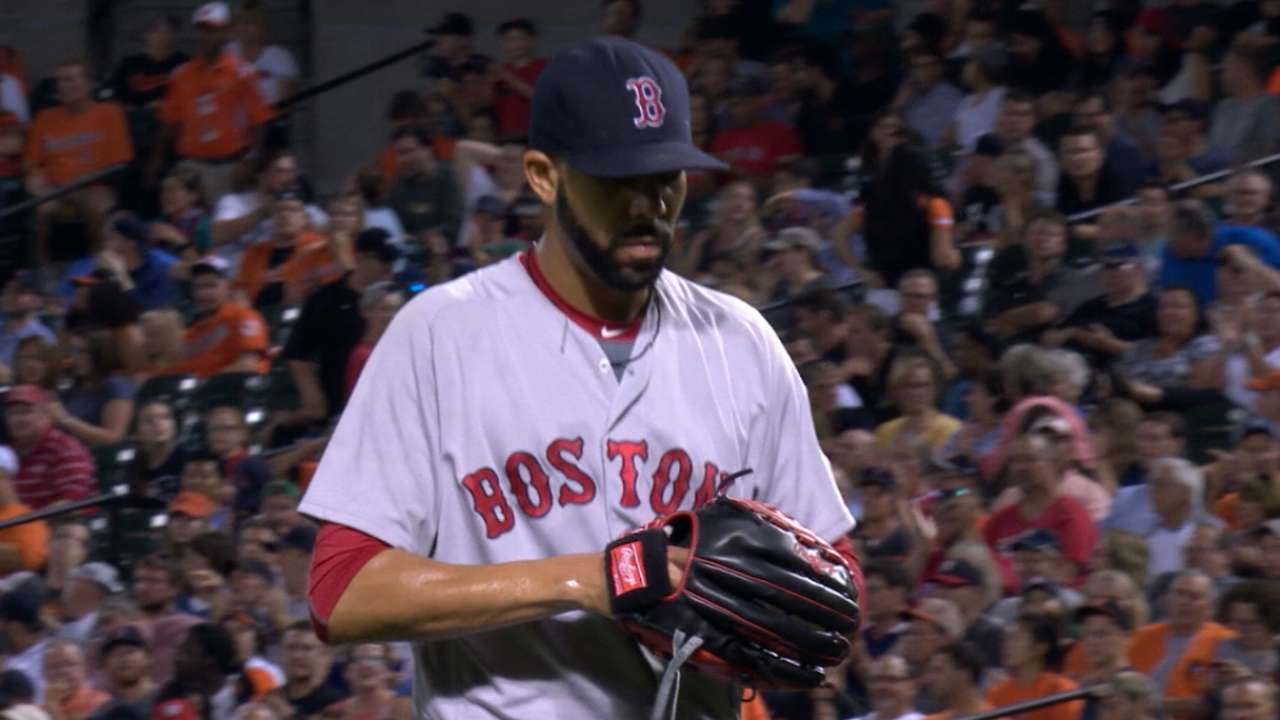 Price on mechanical adjustments