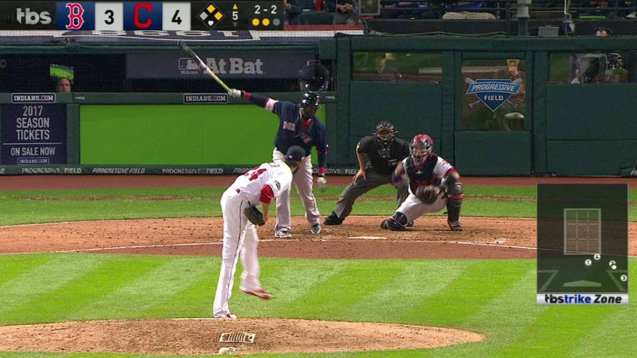 Miller gets clutch K in the 5th