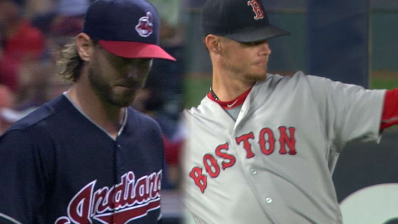 Tribe on verge of ALDS sweep