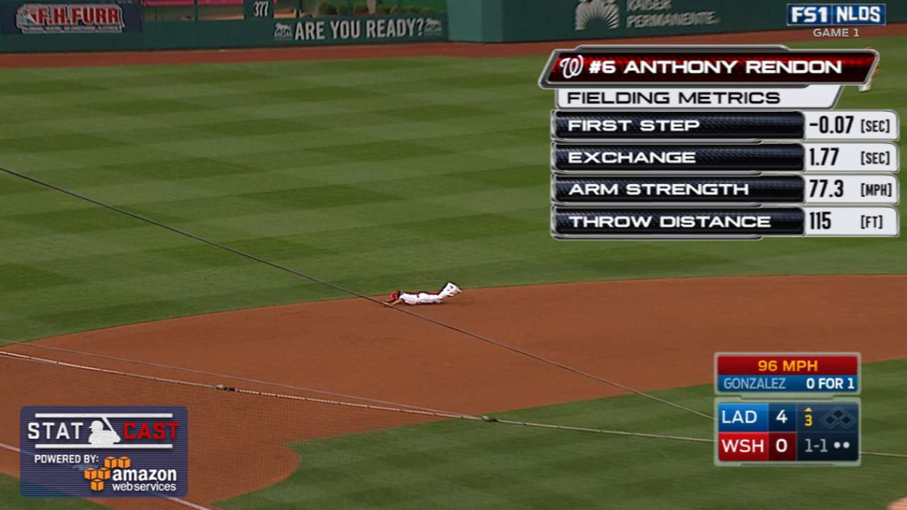 Statcast: Rendon's diving stop