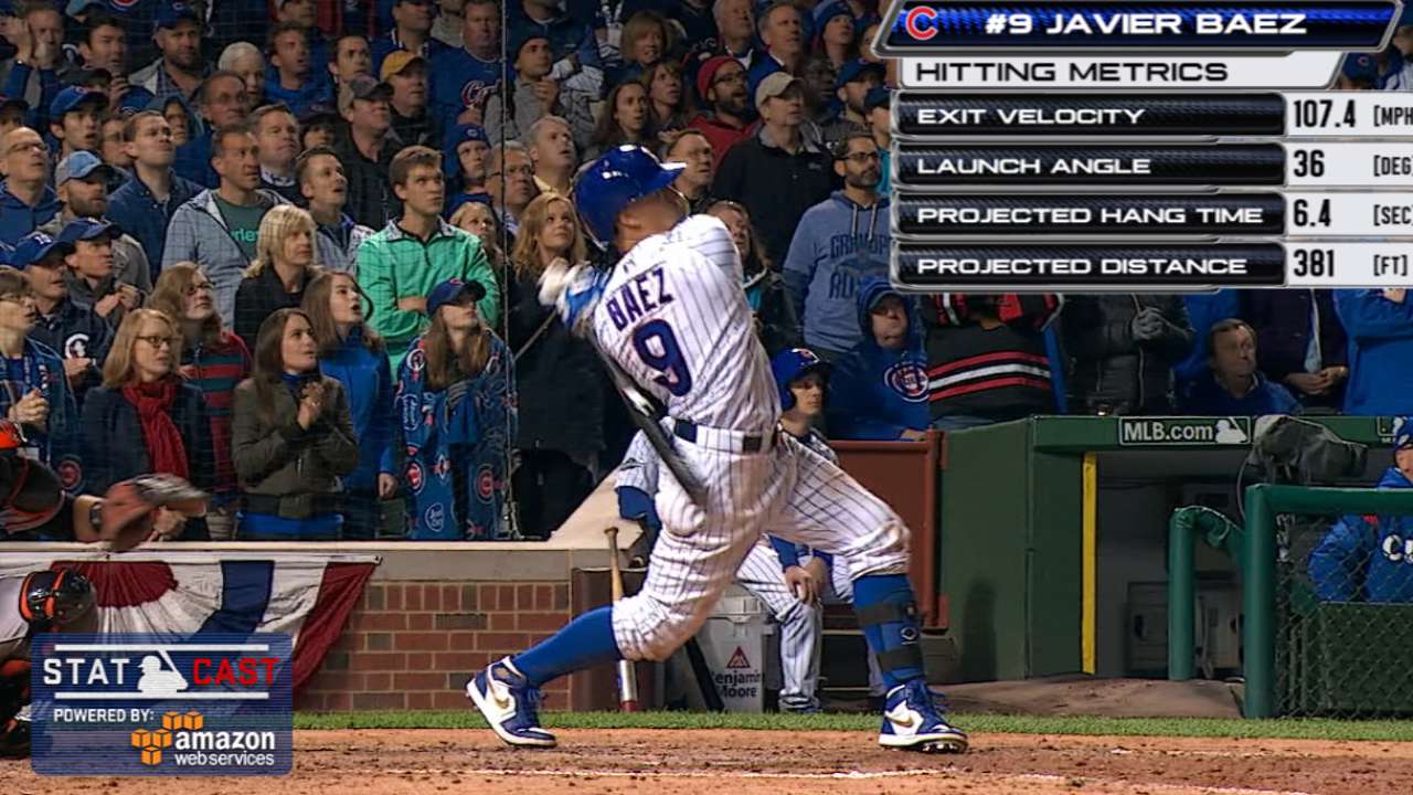 Statcast: Baez's clutch homer