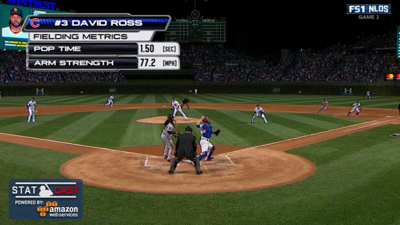 Ross erases leadoff hit twice for Lester