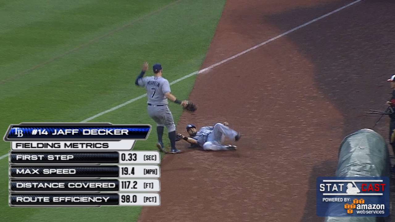 Rays outright four to Triple-A Durham