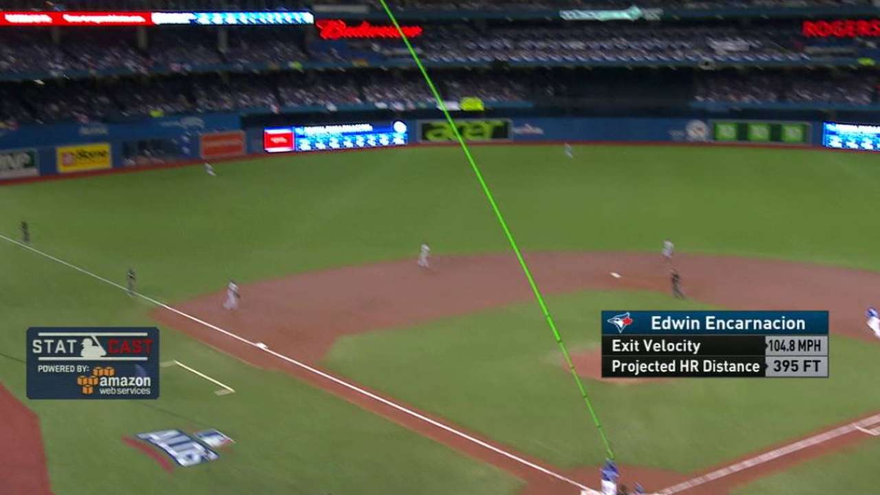 Statcast: Blue Jays' homers