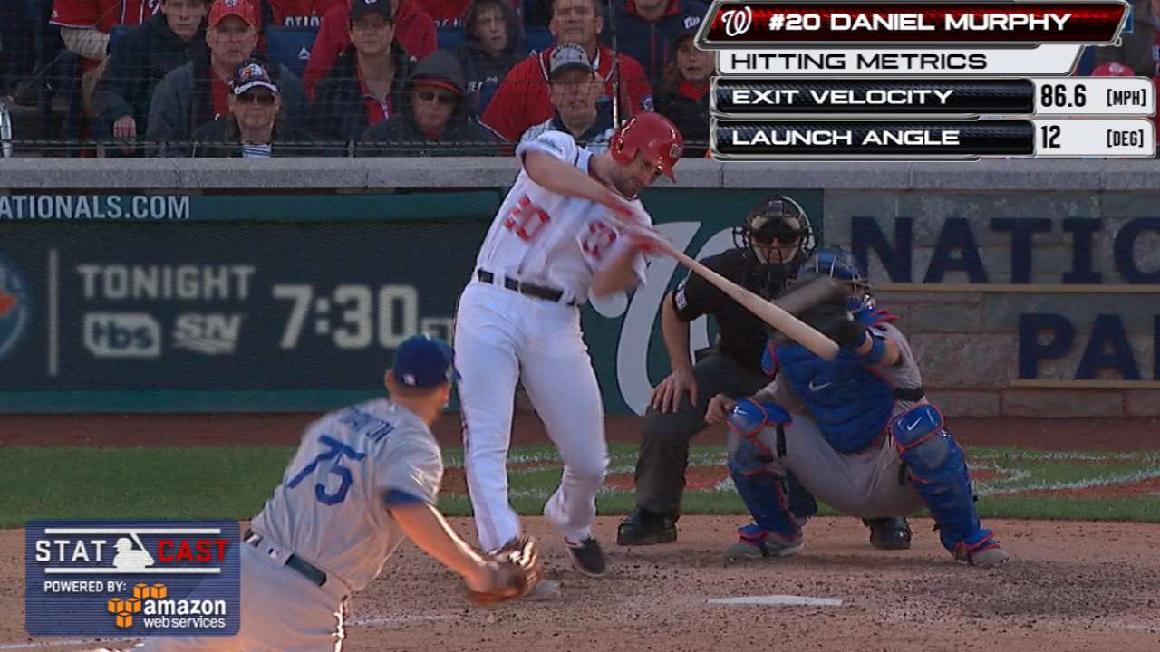 Statcast: Murphy's three hits