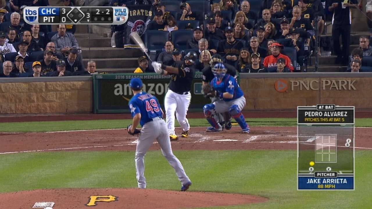 Out to clinch, Arrieta highlights marquee matchup