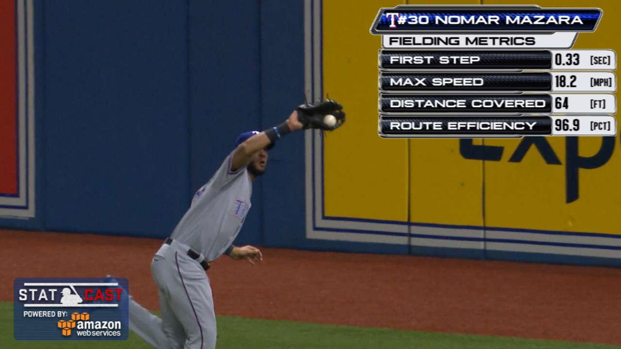 Statcast: Mazara's running catch