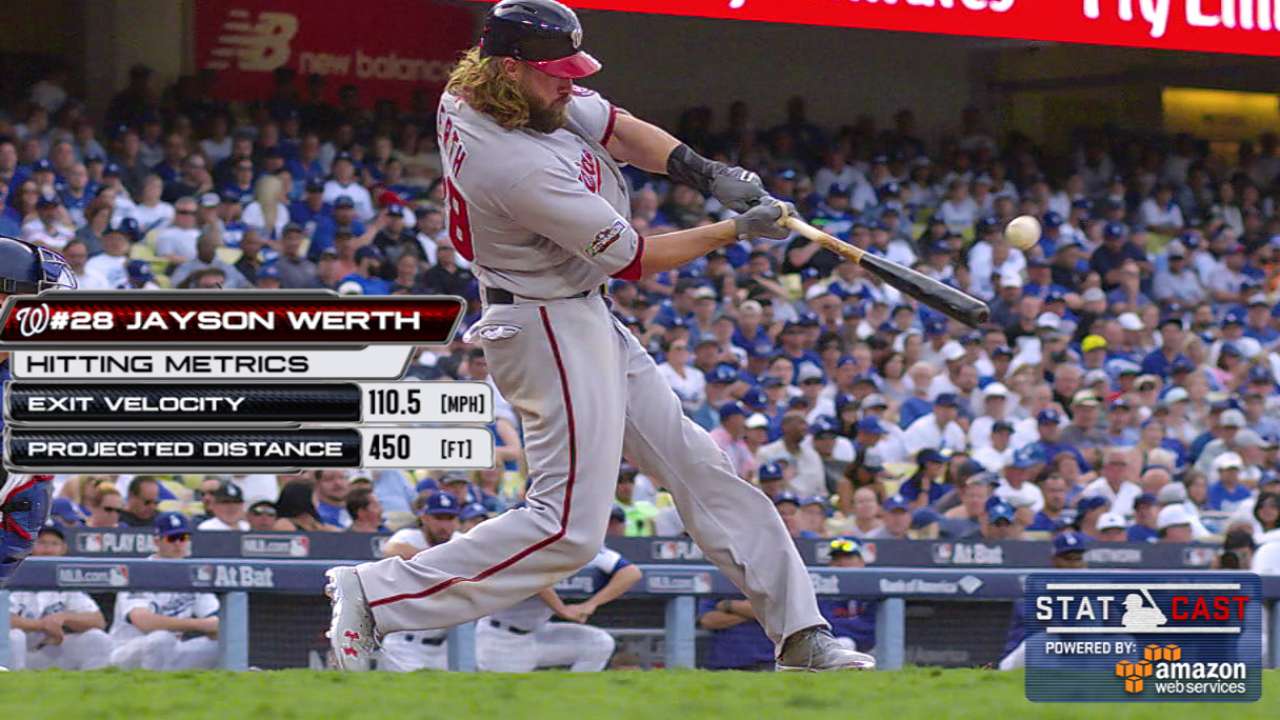 'Eerily calm' Werth thriving on big stage