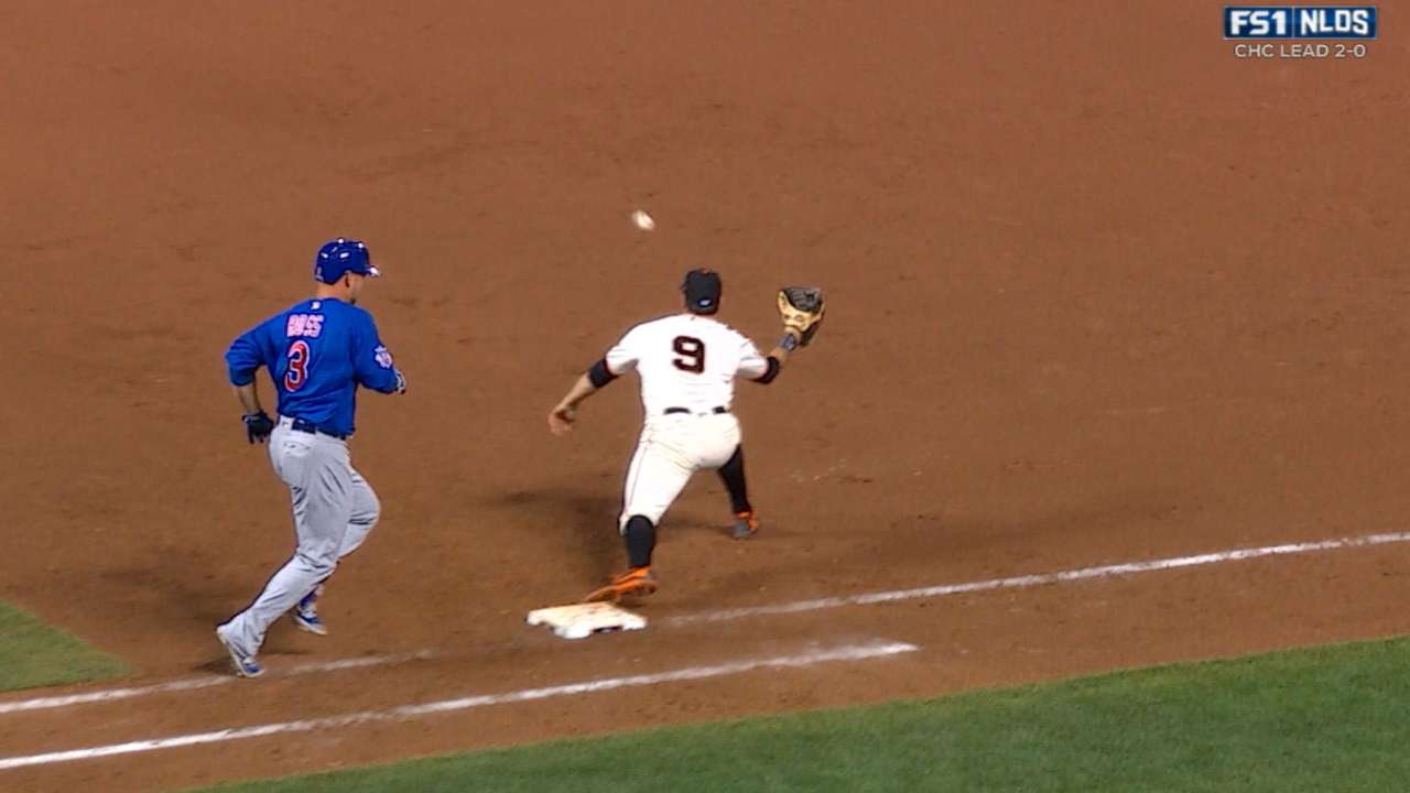 Blach induces DP to end frame