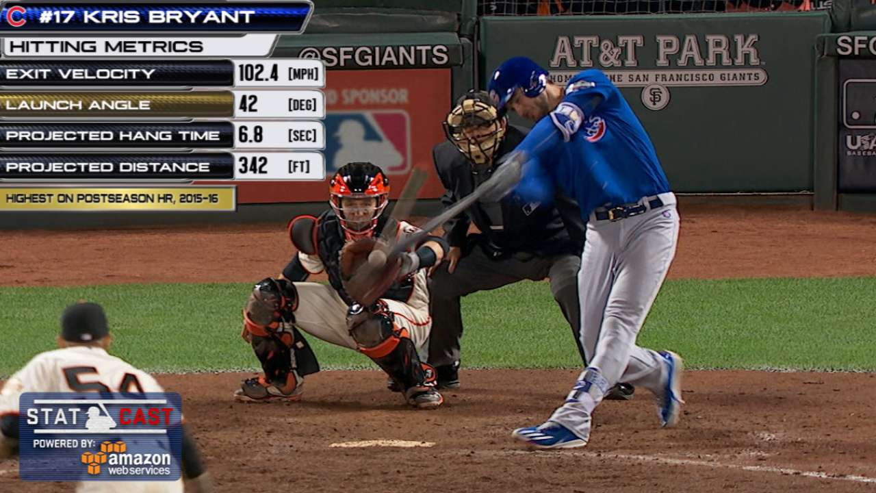 Statcast: Bryant's game-tying HR