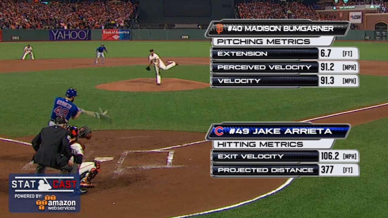 Statcast: Arrieta's three-run HR