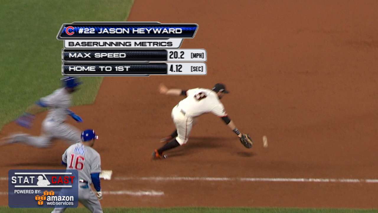 Heyward making impact despite down year at plate