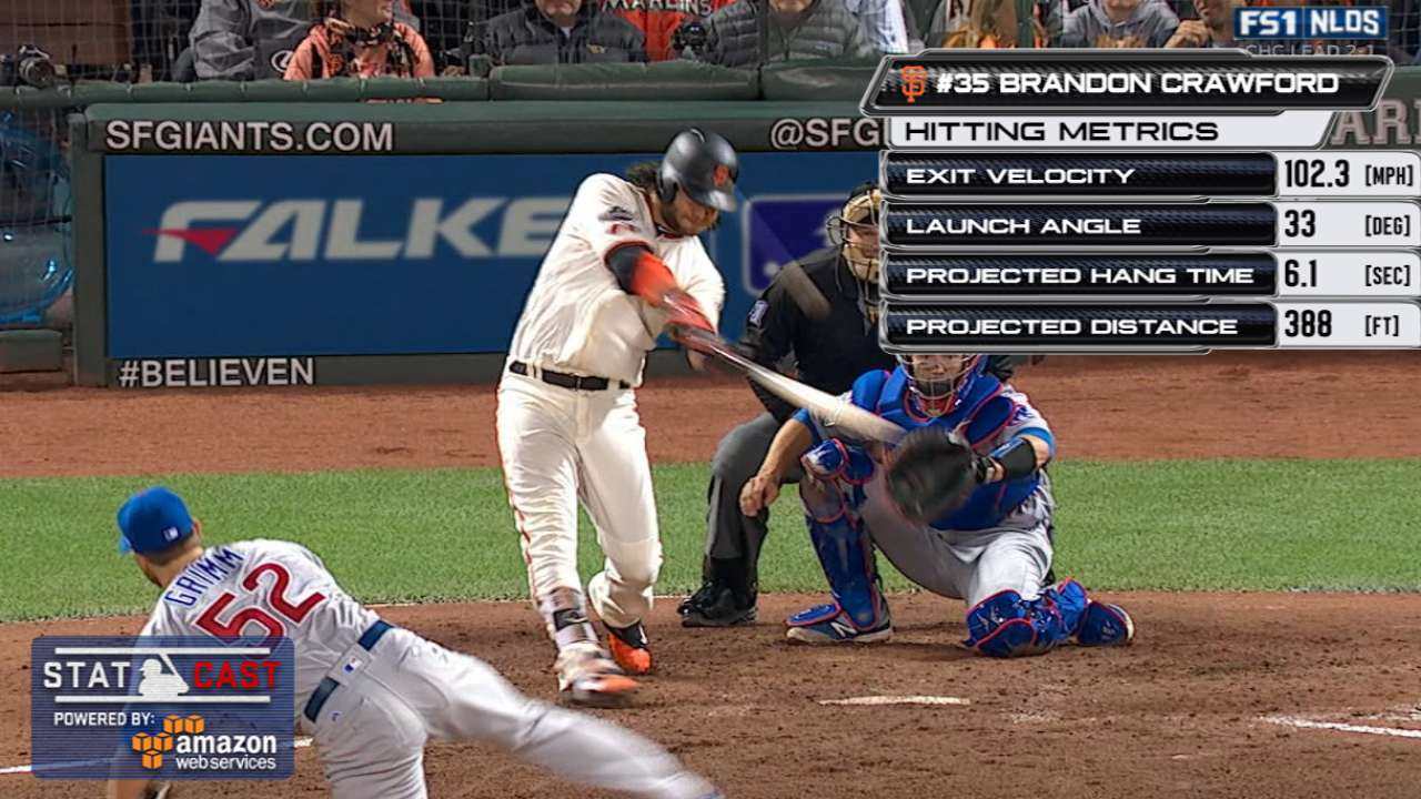 Statcast: Crawford's near-homer